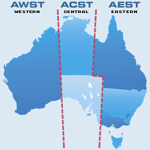 time zones graphic